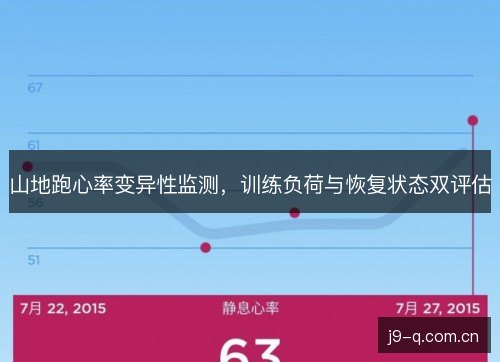 山地跑心率变异性监测，训练负荷与恢复状态双评估